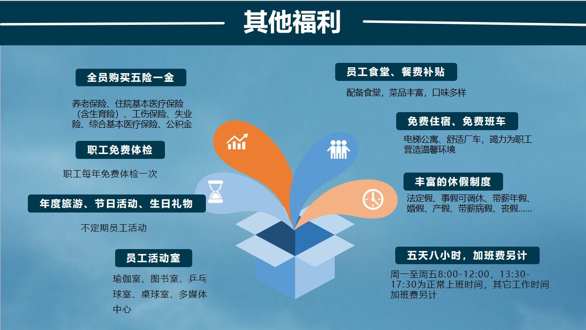 f2daff4092f40a4174cfbf759bf2a0f.png
