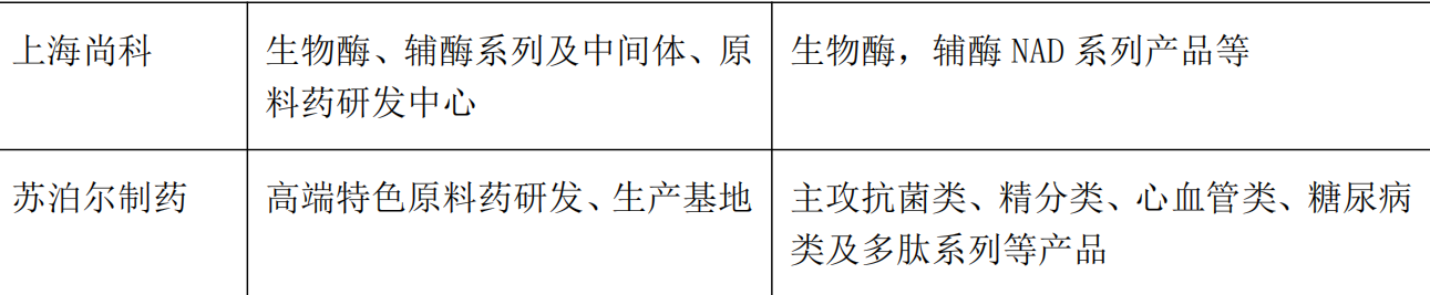 202111171637161760132830.png