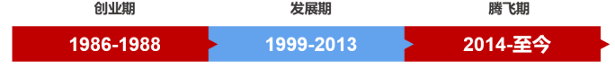 202209191663568491961300.png 截图20220919142115.png
