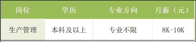undefined undefined
