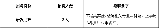 202209251664102217875057.png 截图20220925183643.png