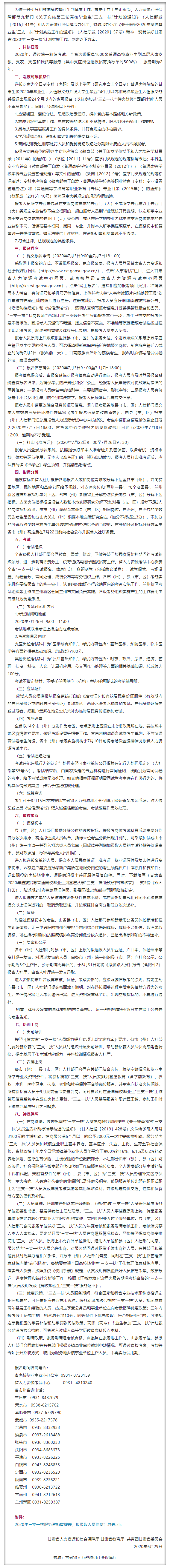 2020年甘肃省三支一扶招募1600人公告.png