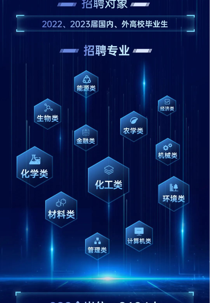 202209051662364304167297.png