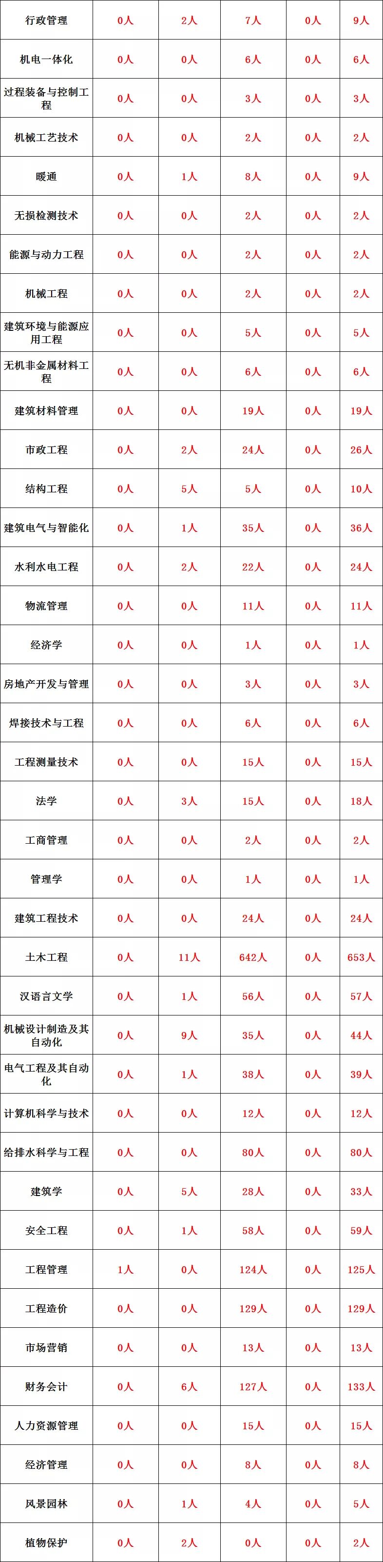 202012071607352770511002.jpg QQ图片20201207225510.jpg
