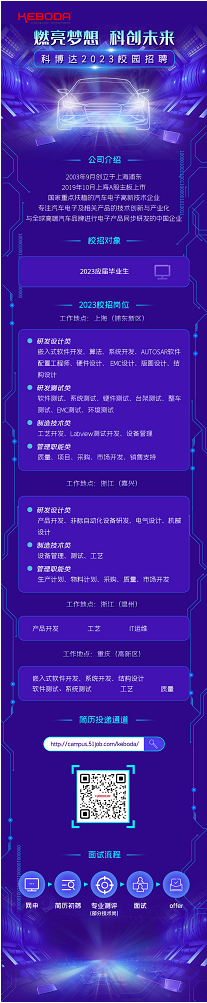 202209061662455084797885.png 202209061662455084797885.png