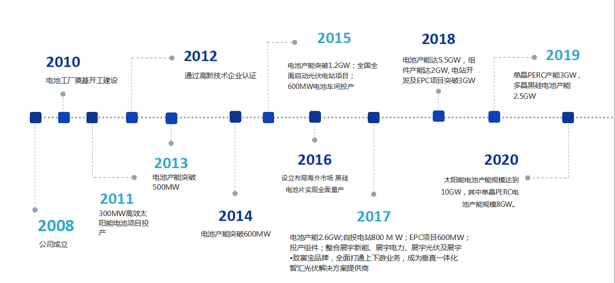 202009091599654407823972.png 图片1.png