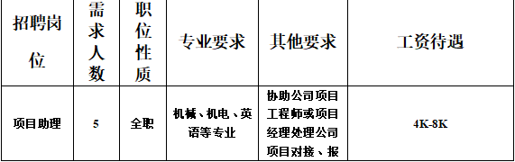 202209131663074100888681.png