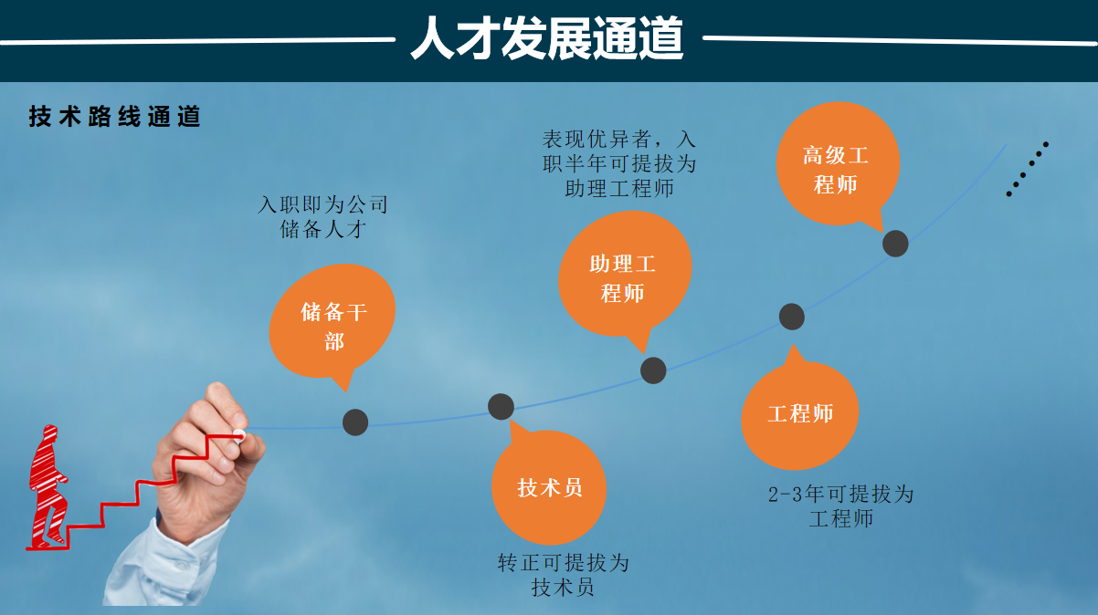 a68289d09e44b50119814a6f3adb172.png