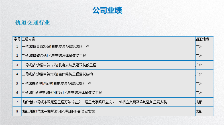 201910221571726983427133.png image.png