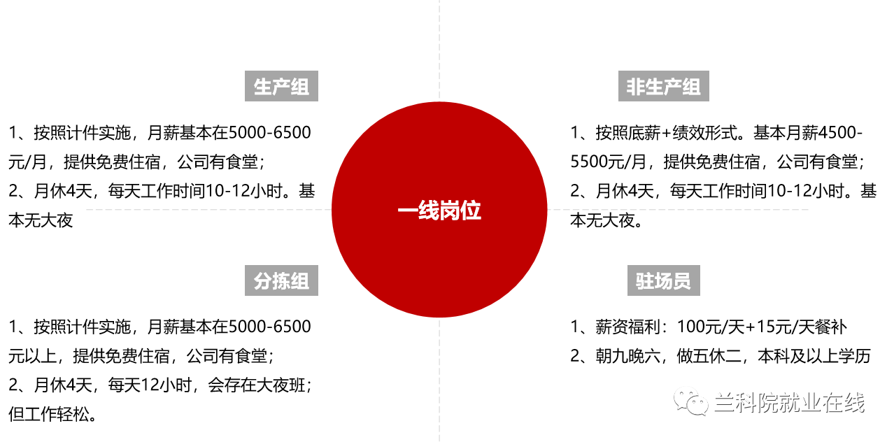 202109301633006973366071.png