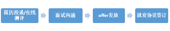 202008311598872559116689.png image.png