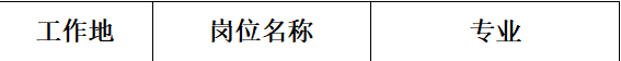 202209061662454427806512.png 202209061662454427806512.png