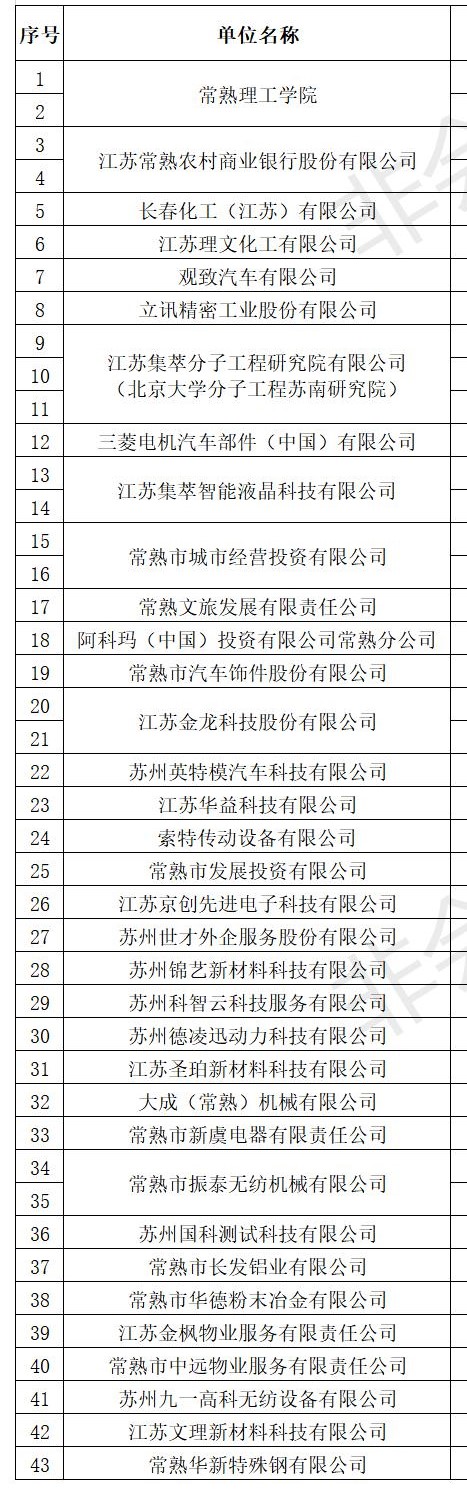 兰州理工 参会企业签到表(1).jpg
