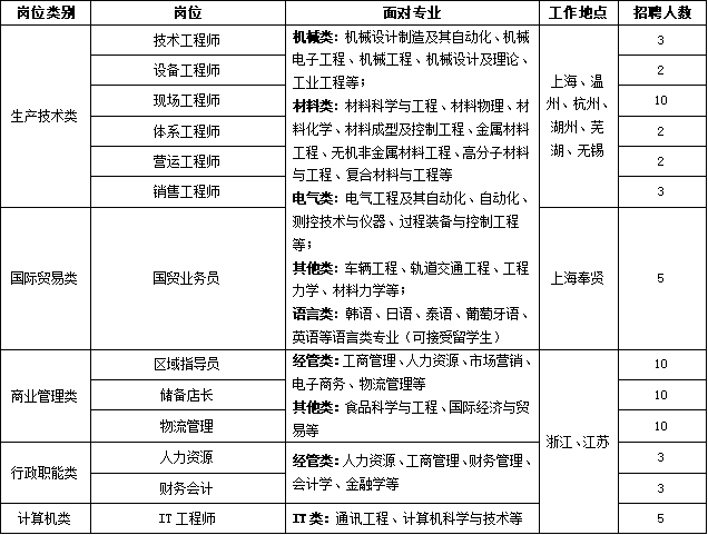 202209251664099988526145.png 截图20220925175932.png