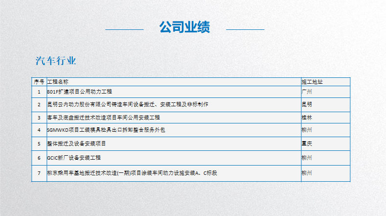 201910221571727012126108.png image.png