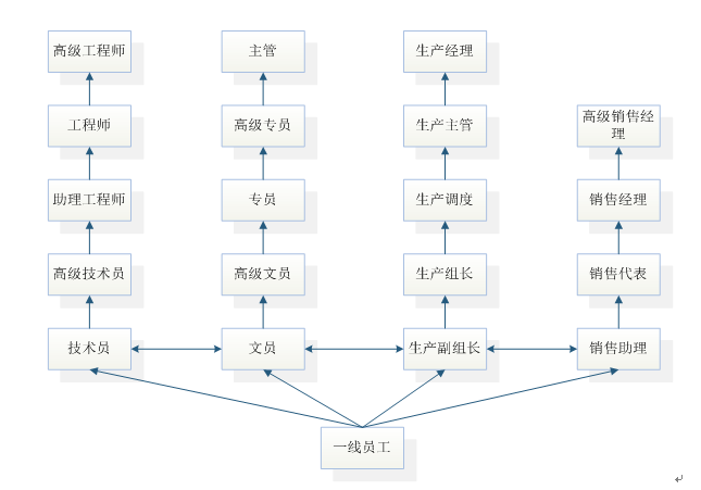 201910281572247713745955.png image.png